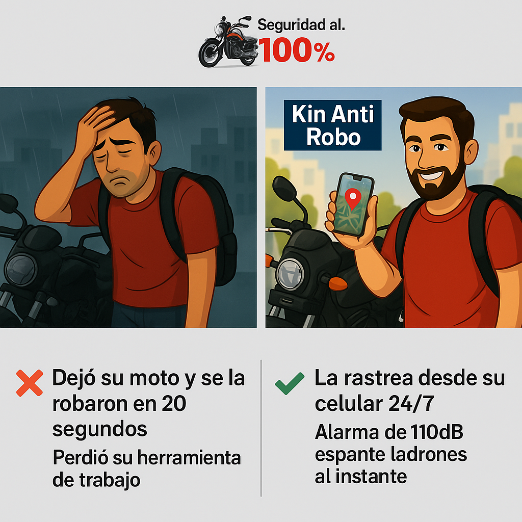 Kit Anti Robo:  Gps Portatil Rastreador + Candado Alarma Para Motos